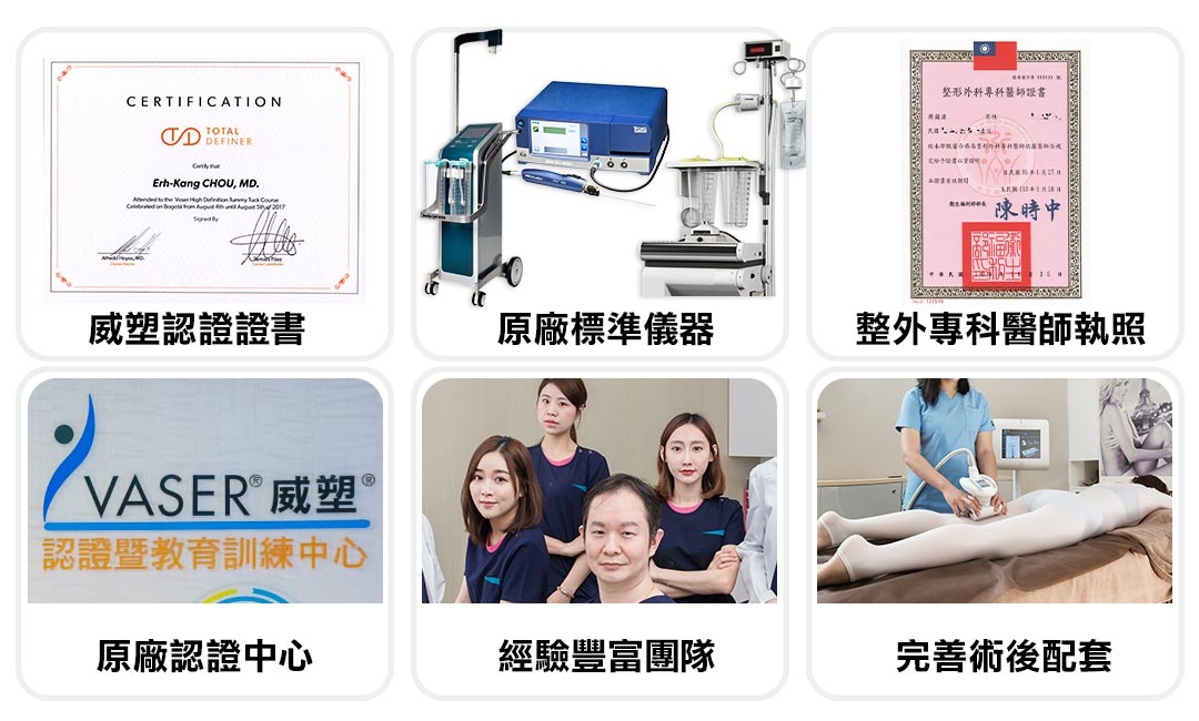周爾康整形外科診所威塑體雕 6大堅持 周爾康整形外科診所威塑體雕 6大堅持